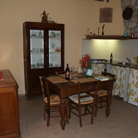 Agriturist Prile *
